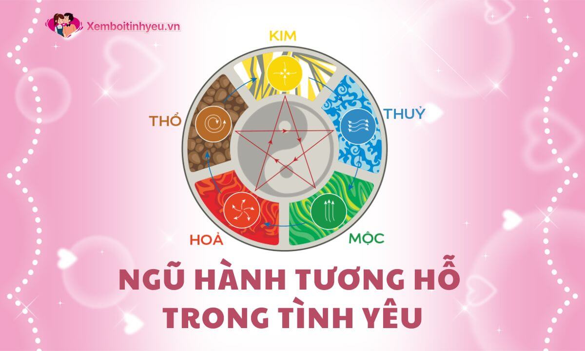 Ngũ hành tương hỗ là như thế nào trong tình yêu?