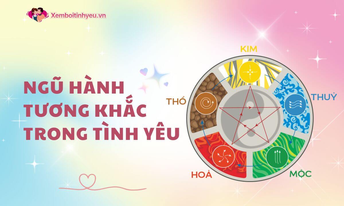 Tìm hiểu các ngũ hành tương khắc trong tình yêu