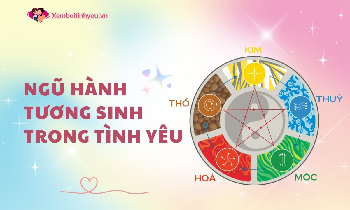 Ngũ hành tương sinh có liên quan gì đến mối quan hệ tình yêu?