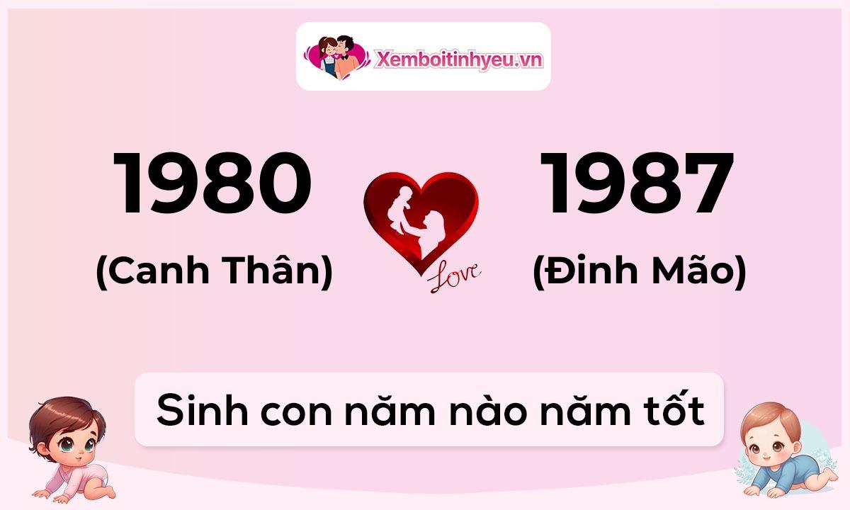 Chồng 1980 tuổi Canh Thân và vợ 1987 tuổi Đinh Mão sinh con năm nào tốt