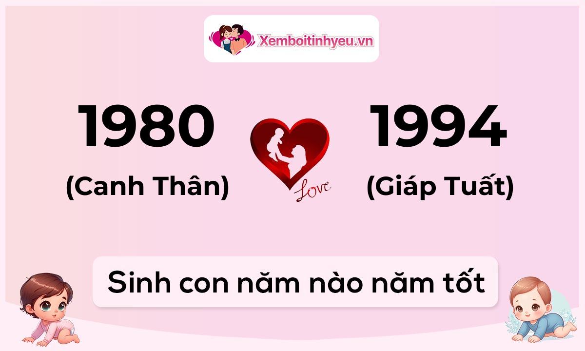 Chồng 1980 tuổi Canh Thân và vợ 1994 tuổi Giáp Tuất sinh con năm nào tốt