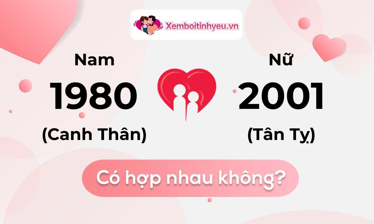 Chồng 1980 vợ 2001 có hợp nhau không và chọn cưới năm nào hợp nhất