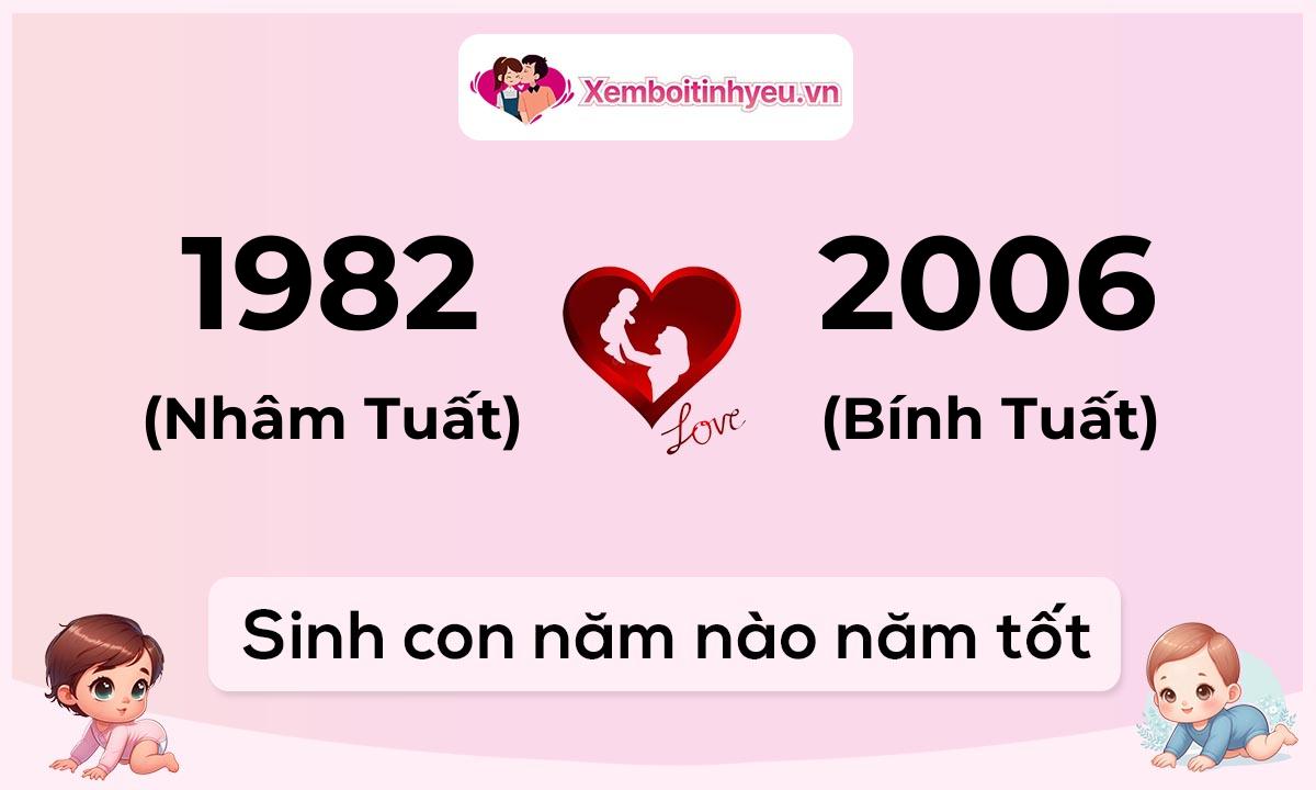 Chồng 1982 tuổi Nhâm Tuất và vợ 2006 tuổi Bính Tuất sinh con năm nào tốt