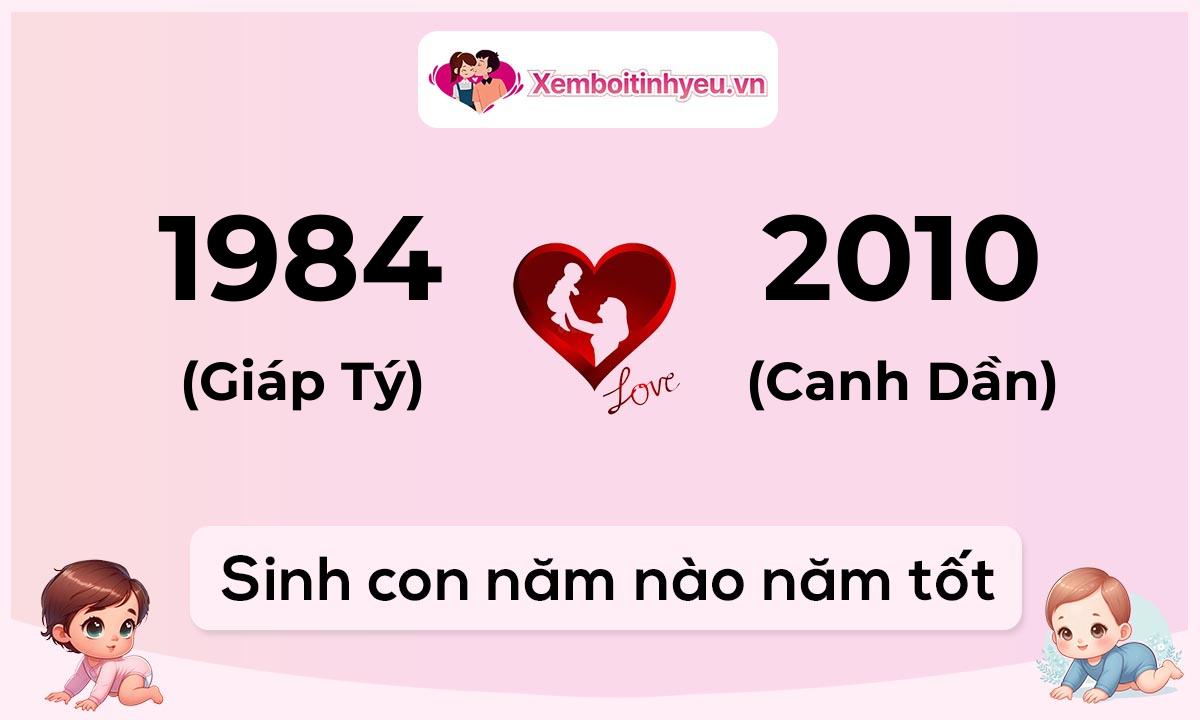 Chồng 1984 tuổi Giáp Tý và vợ 2010 tuổi Canh Dần sinh con năm nào tốt