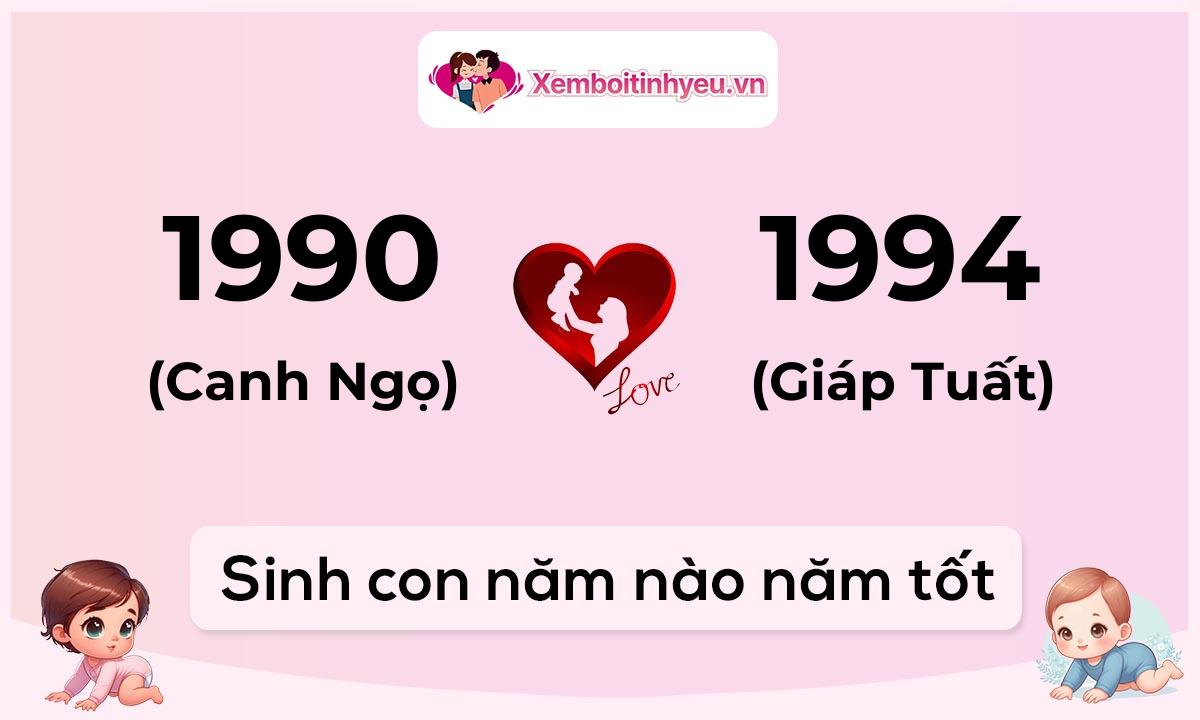 Chồng 1990 tuổi Canh Ngọ và vợ 1994 tuổi Giáp Tuất sinh con năm nào tốt