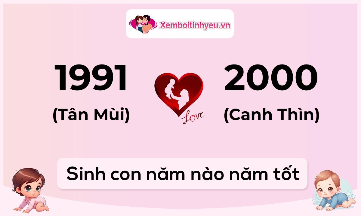 Chồng 1991 tuổi Tân Mùi và vợ 2000 tuổi Canh Thìn sinh con năm nào tốt