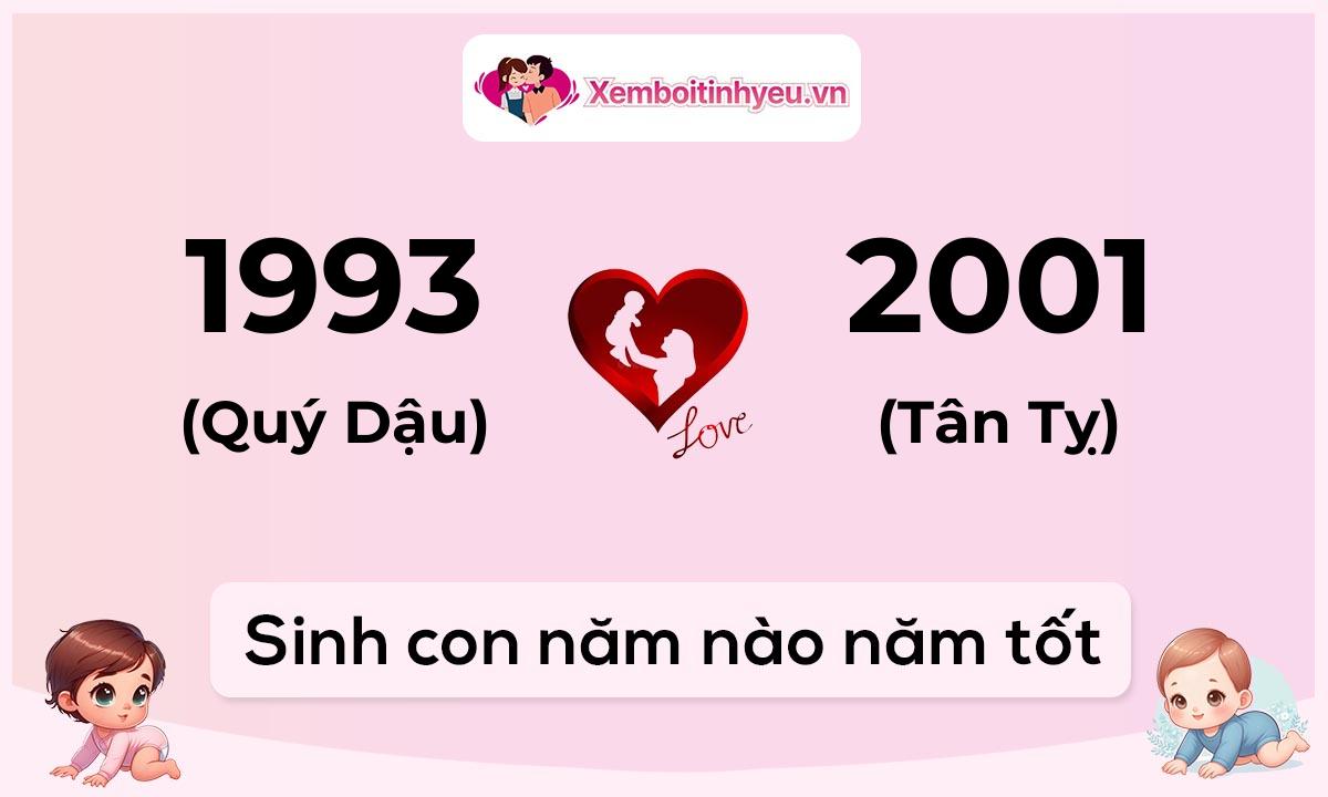 Chồng 1993 tuổi Quý Dậu và vợ 2001 tuổi Tân Tỵ sinh con năm nào tốt