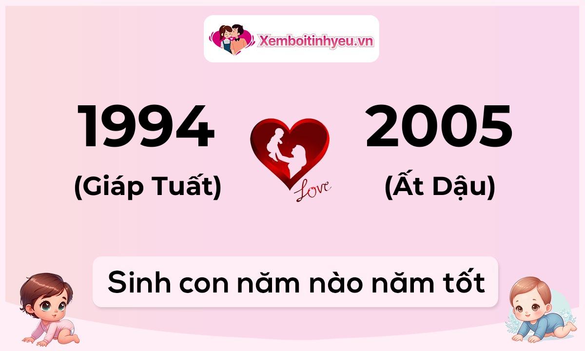 Chồng 1994 tuổi Giáp Tuất và vợ 2005 tuổi Ất Dậu sinh con năm nào tốt