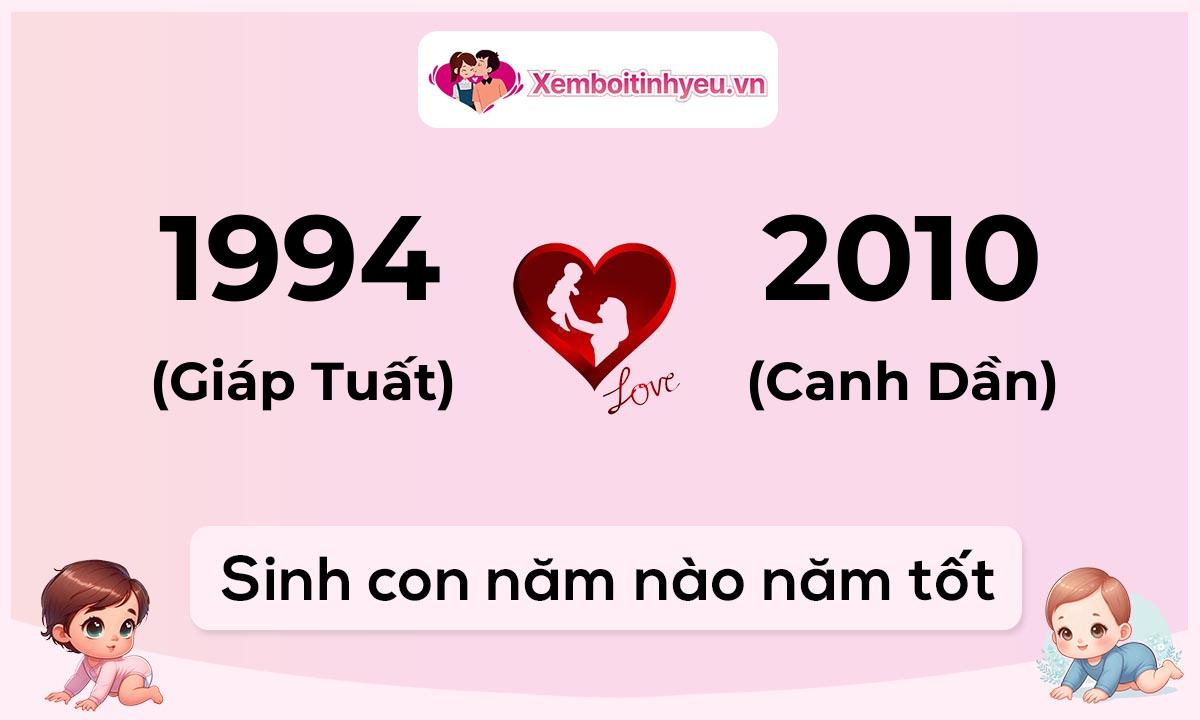 Chồng 1994 tuổi Giáp Tuất và vợ 2010 tuổi Canh Dần sinh con năm nào tốt