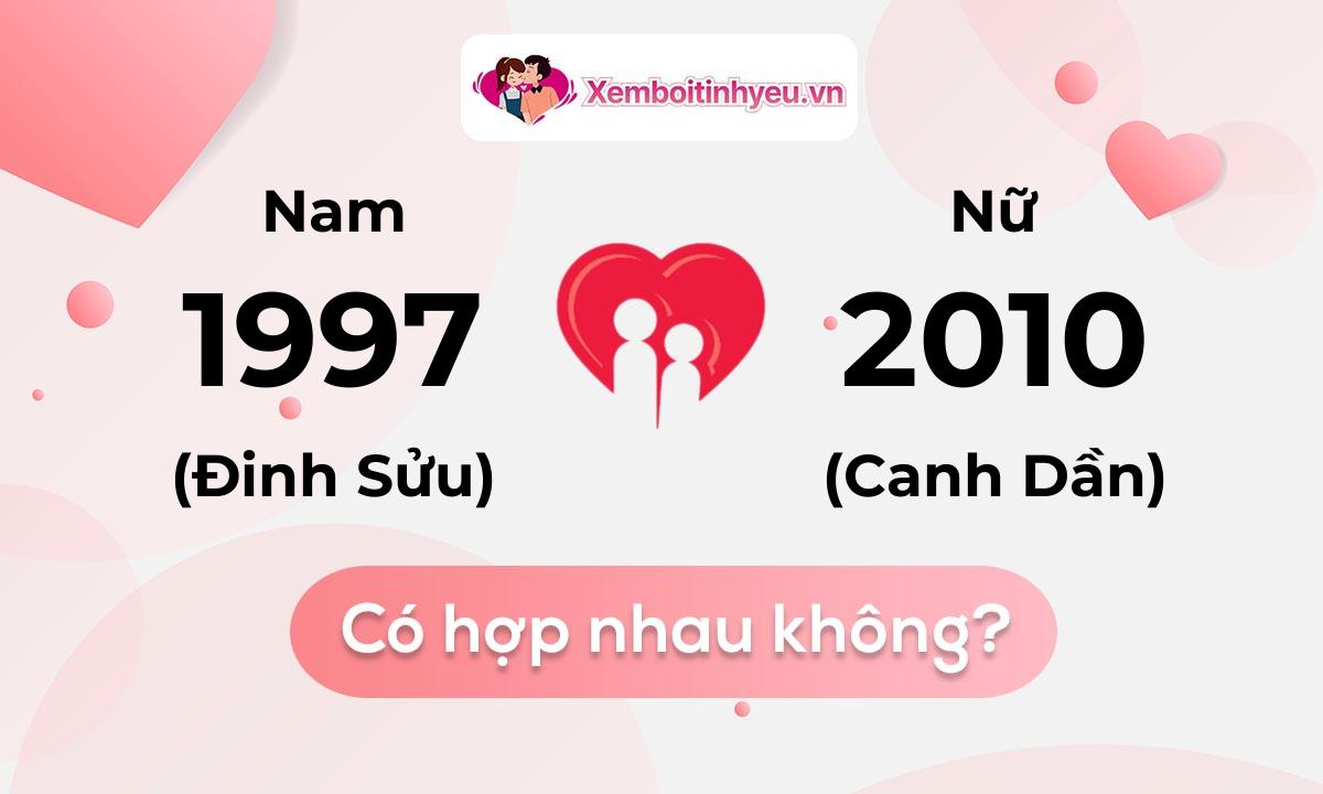 Chồng 1997 vợ 2010 có hợp nhau không và chọn cưới năm nào hợp nhất