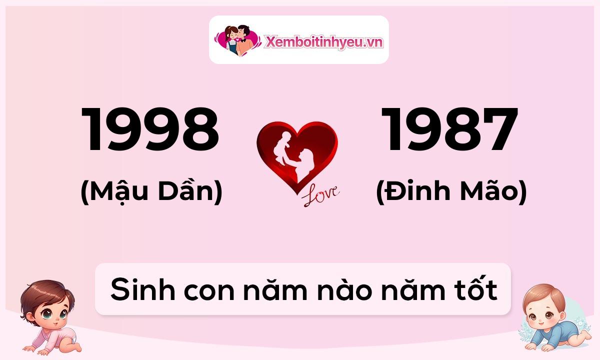 Chồng 1998 tuổi Mậu Dần và vợ 1987 tuổi Đinh Mão sinh con năm nào tốt