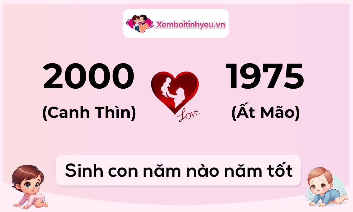 Chồng 2000 tuổi Canh Thìn và vợ 1975 tuổi Ất Mão sinh con năm nào tốt
