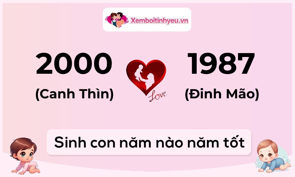 Chồng 2000 tuổi Canh Thìn và vợ 1987 tuổi Đinh Mão sinh con năm nào tốt