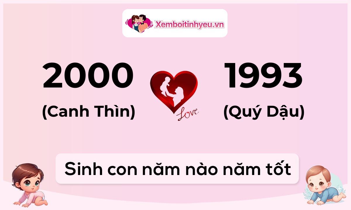 Chồng 2000 tuổi Canh Thìn và vợ 1993 tuổi Quý Dậu sinh con năm nào tốt