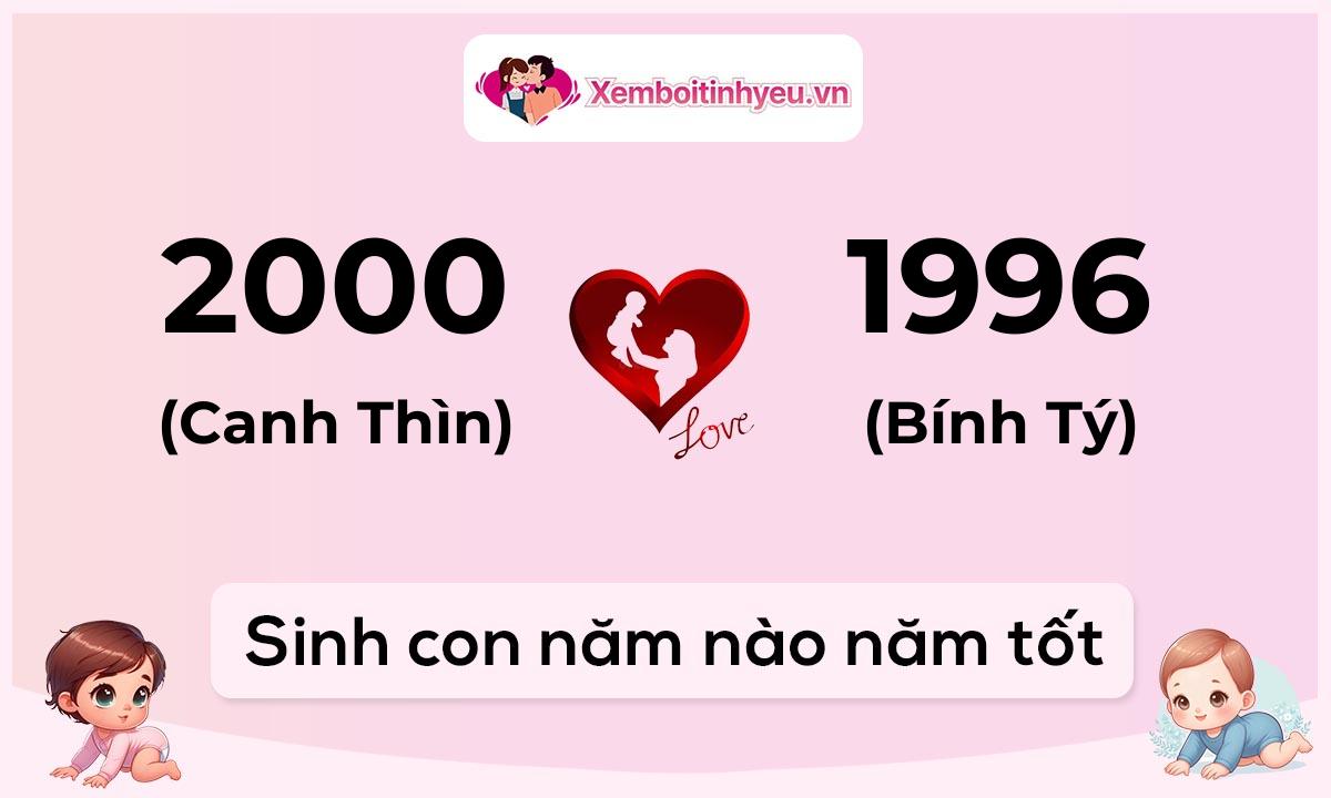 Chồng 2000 tuổi Canh Thìn và vợ 1996 tuổi Bính Tý sinh con năm nào tốt