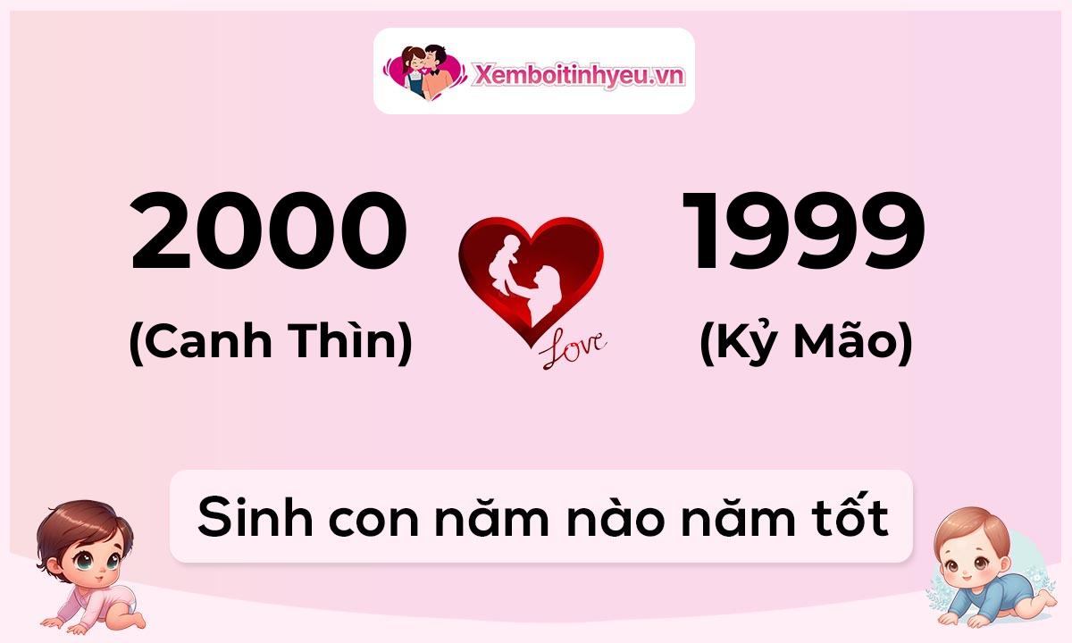 Chồng 2000 tuổi Canh Thìn và vợ 1999 tuổi Kỷ Mão sinh con năm nào tốt