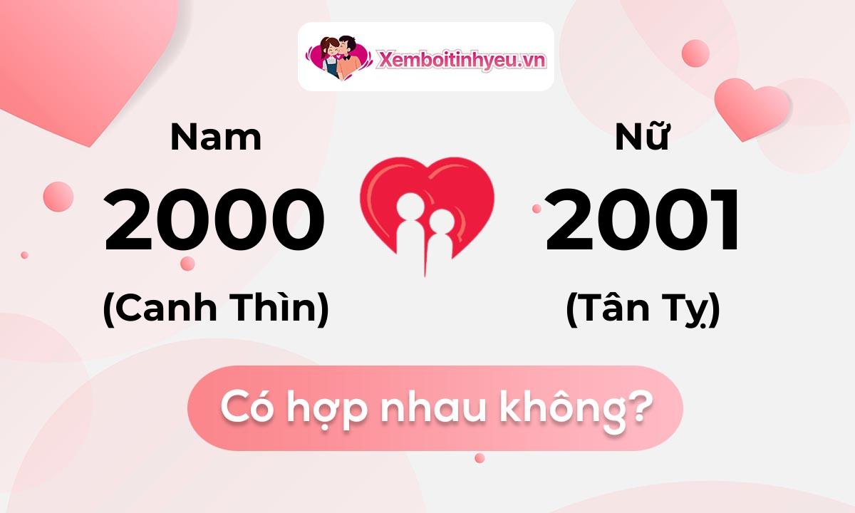 Chồng 2000 vợ 2001 có hợp nhau không và chọn cưới năm nào hợp nhất