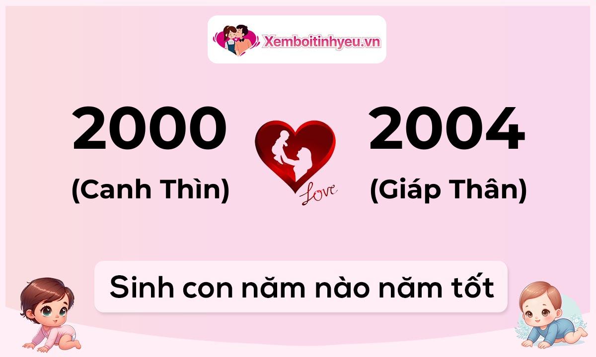 Chồng 2000 tuổi Canh Thìn và vợ 2004 tuổi Giáp Thân sinh con năm nào tốt