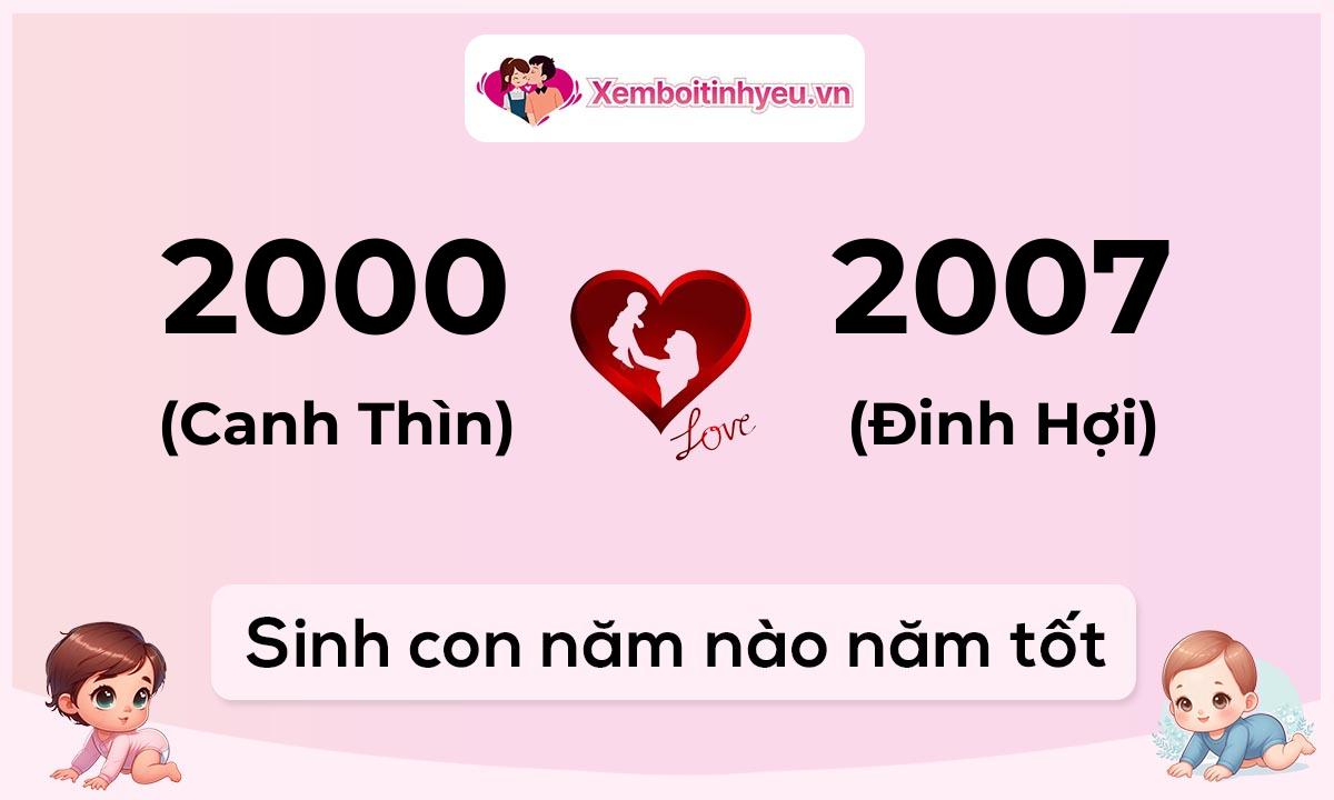 Chồng 2000 tuổi Canh Thìn và vợ 2007 tuổi Đinh Hợi sinh con năm nào tốt