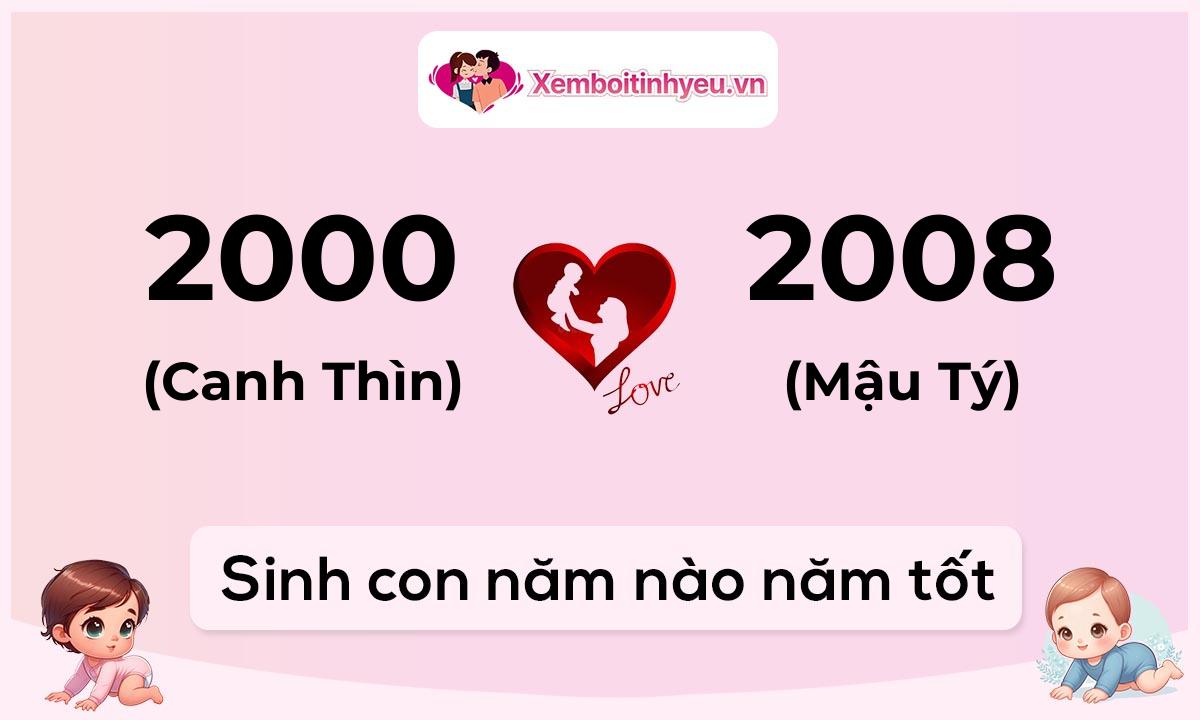 Chồng 2000 tuổi Canh Thìn và vợ 2008 tuổi Mậu Tý sinh con năm nào tốt