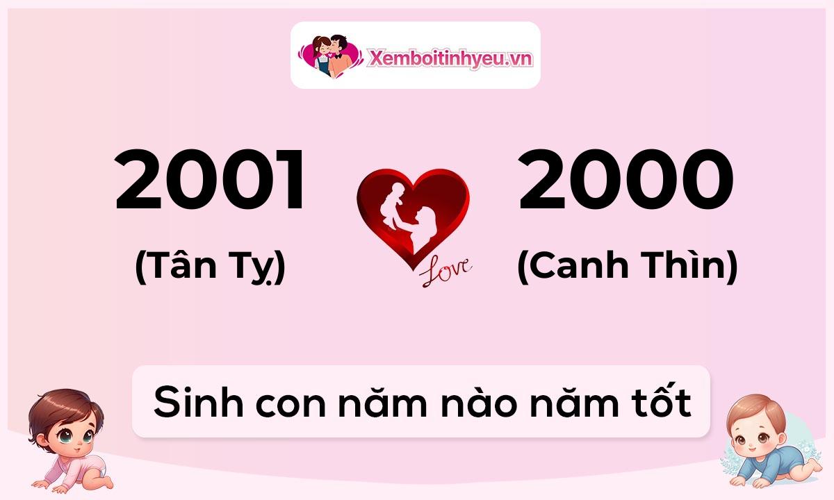 Chồng 2001 tuổi Tân Tỵ và vợ 2000 tuổi Canh Thìn sinh con năm nào tốt