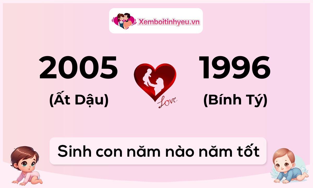 Chồng 2005 tuổi Ất Dậu và vợ 1996 tuổi Bính Tý sinh con năm nào tốt