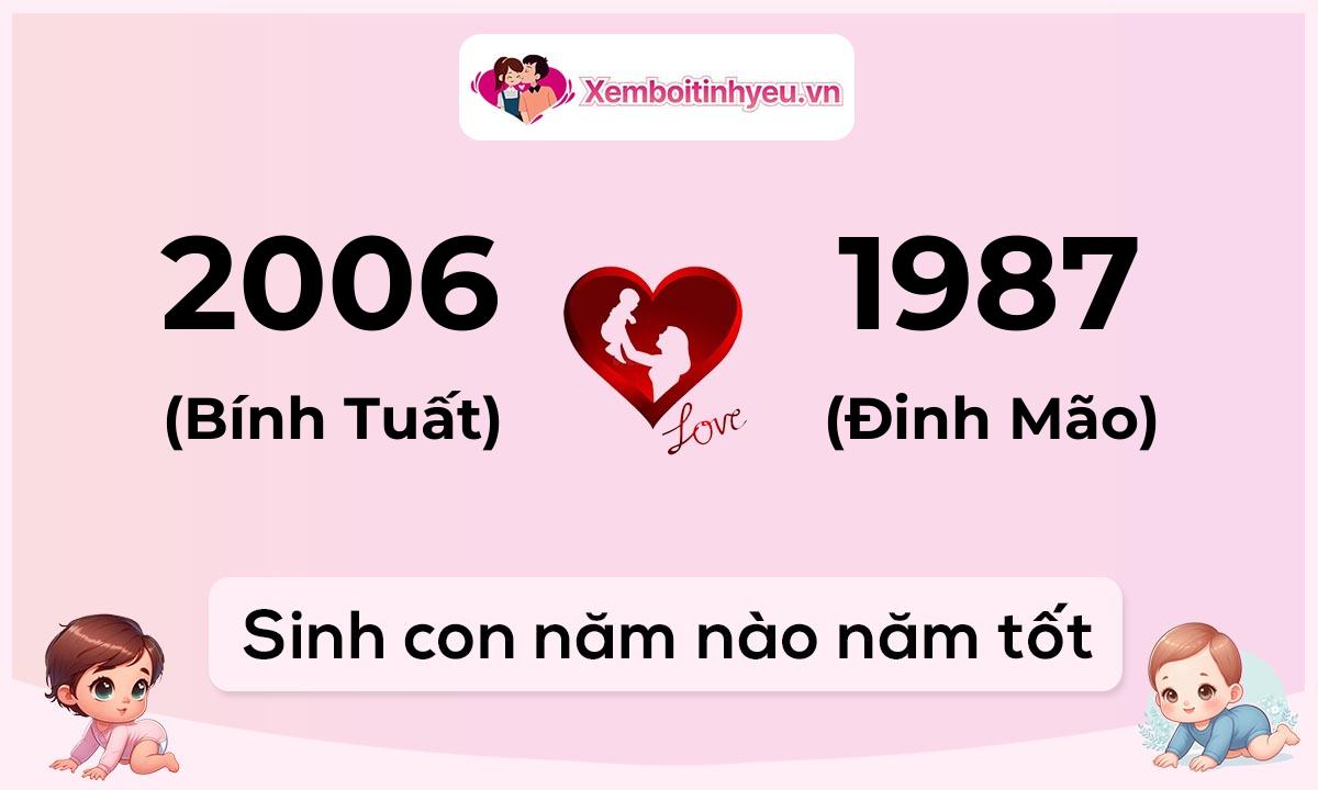 Chồng 2006 tuổi Bính Tuất và vợ 1987 tuổi Đinh Mão sinh con năm nào tốt