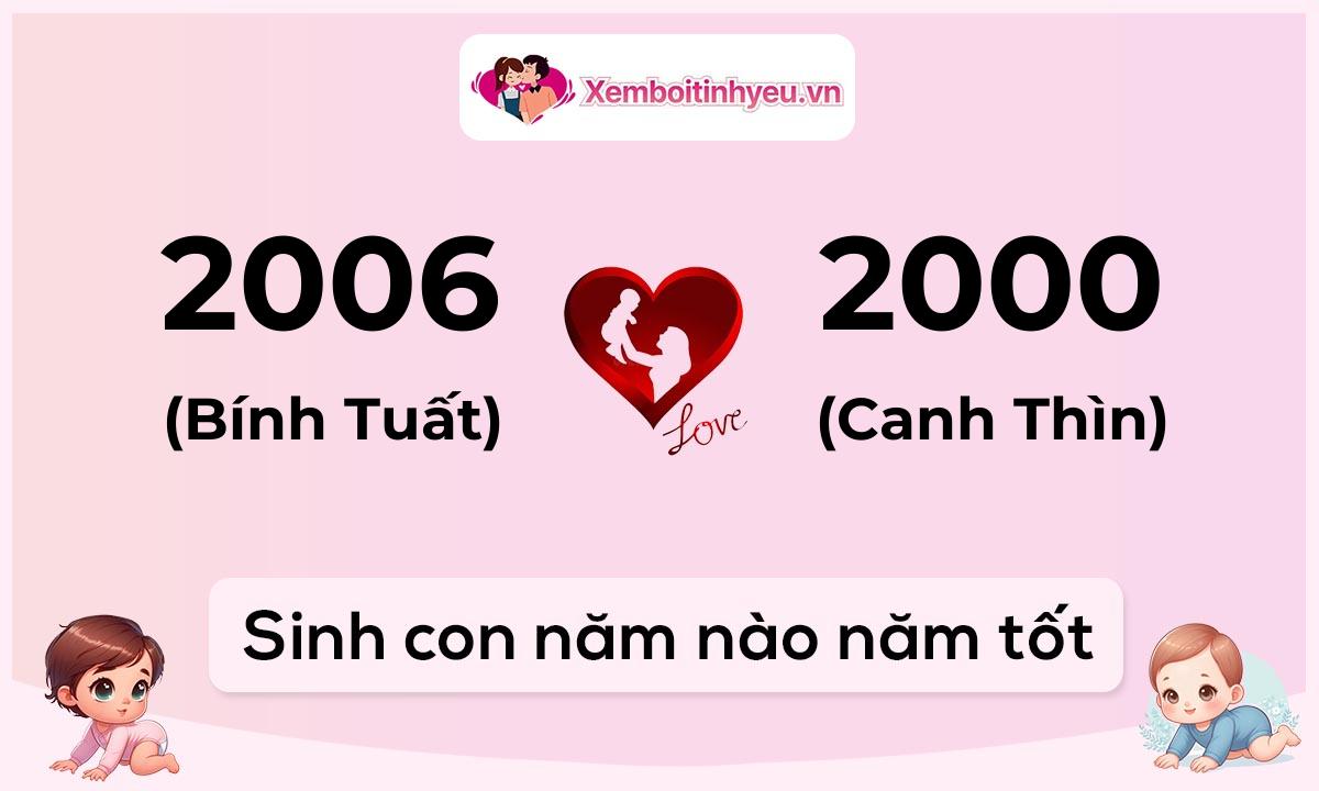 Chồng 2006 tuổi Bính Tuất và vợ 2000 tuổi Canh Thìn sinh con năm nào tốt
