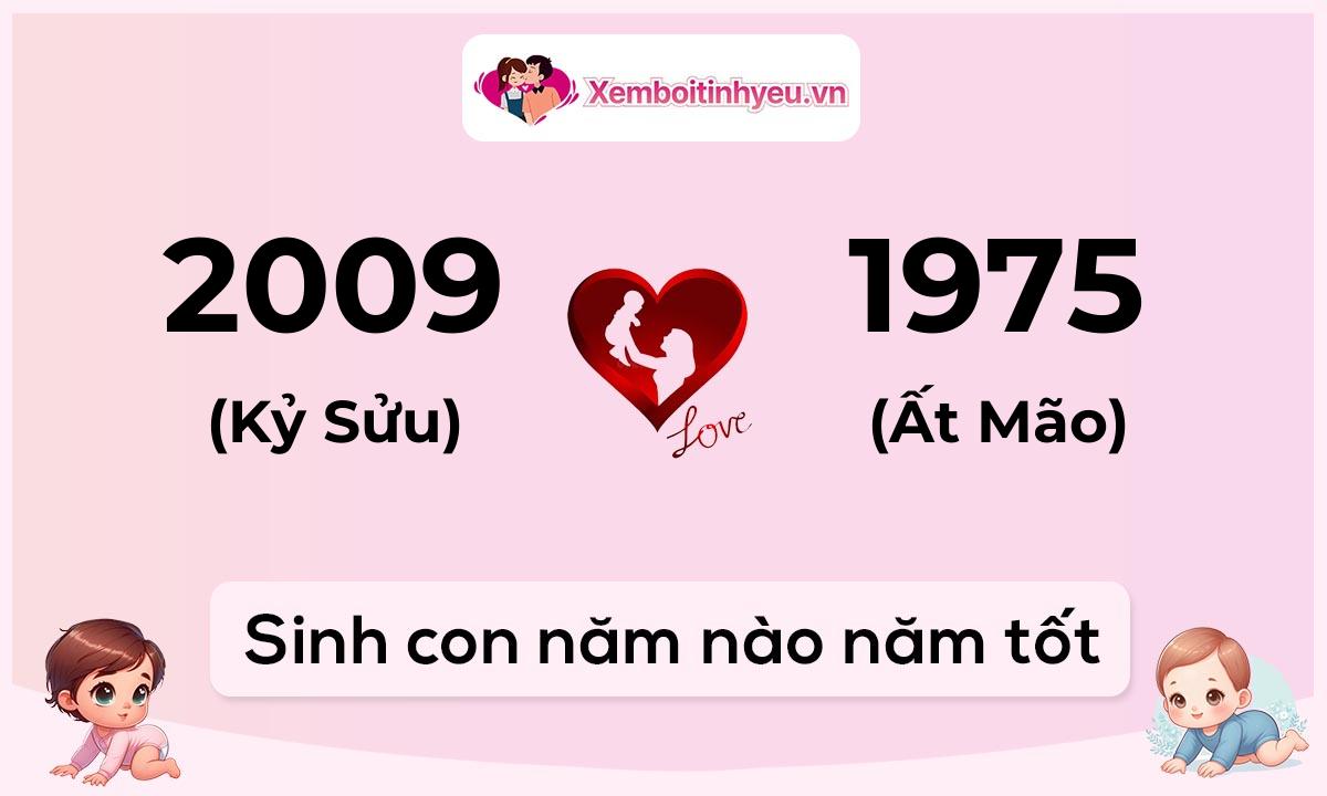 Chồng 2009 tuổi Kỷ Sửu và vợ 1975 tuổi Ất Mão sinh con năm nào tốt