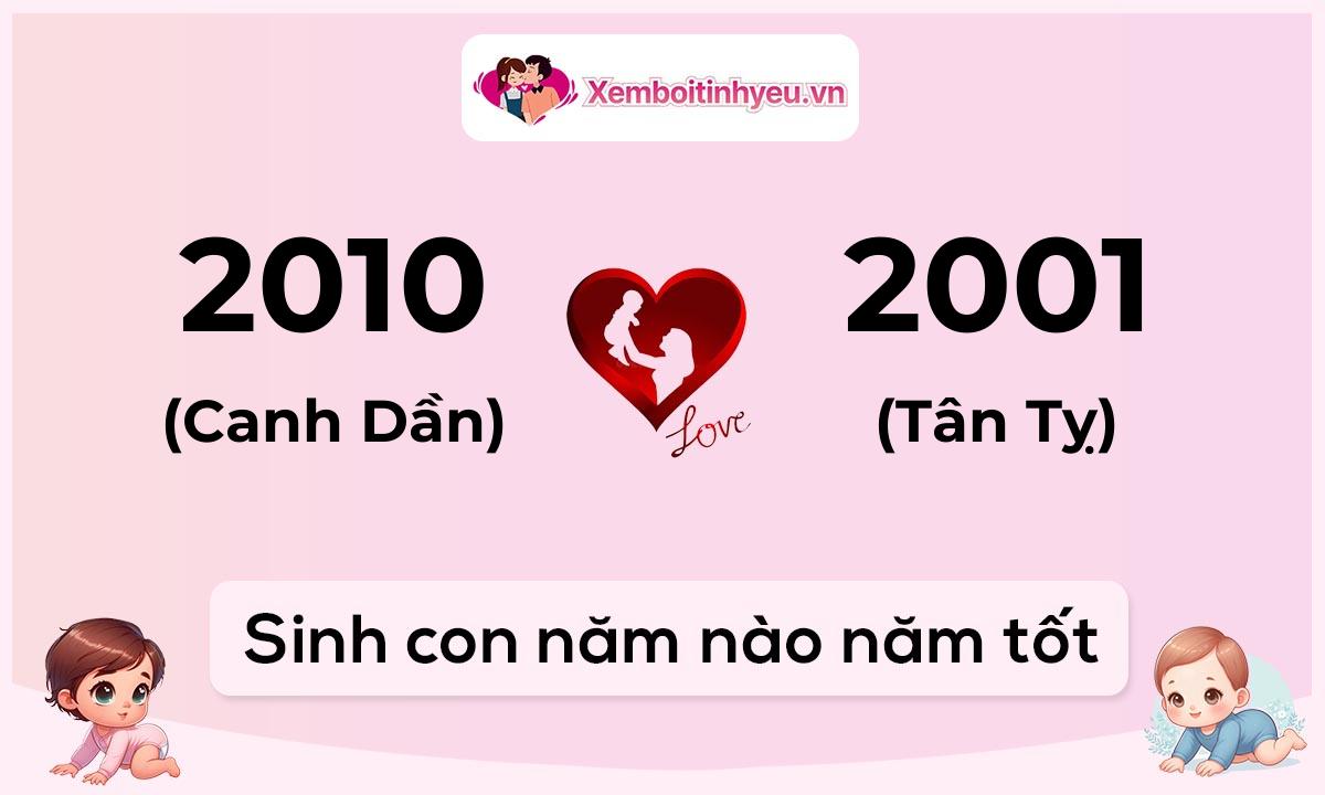 Chồng 2010 tuổi Canh Dần và vợ 2001 tuổi Tân Tỵ sinh con năm nào tốt