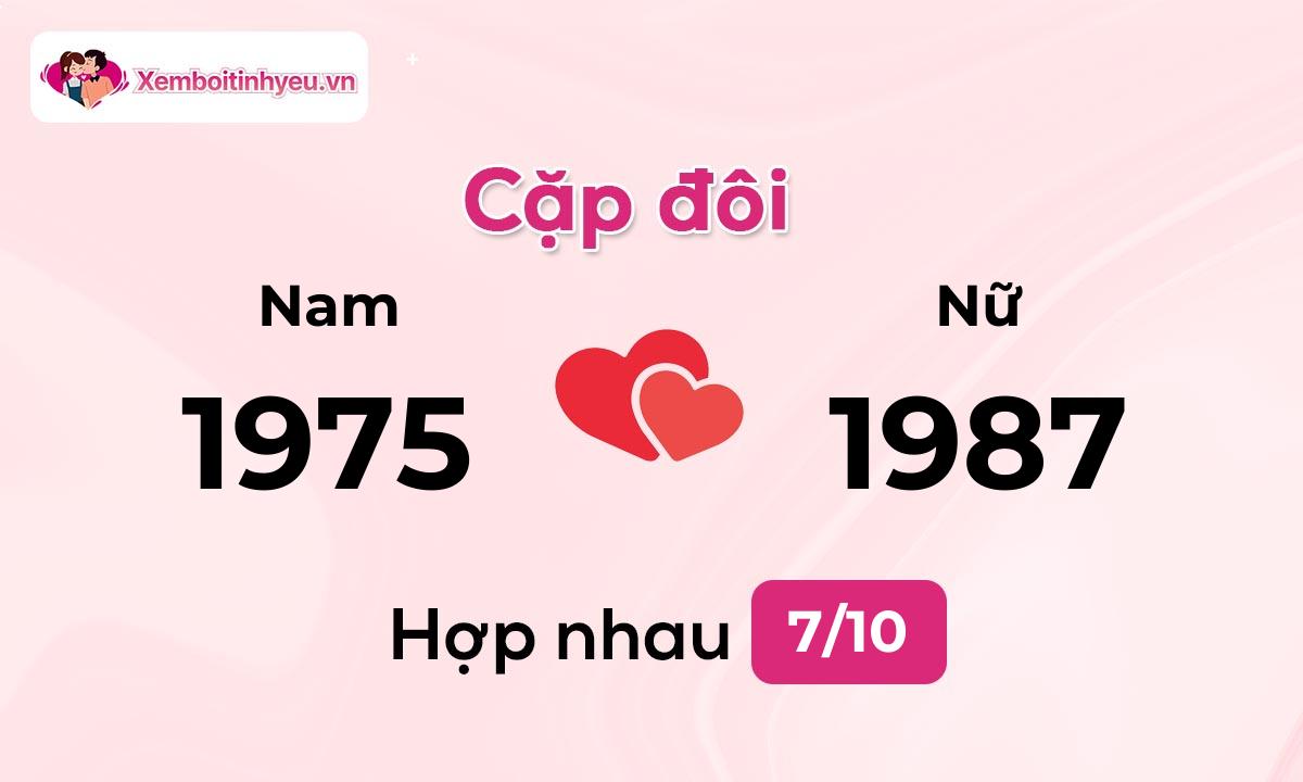 Độ hòa hợp giữa nam sinh năm 1975  và nữ sinh năm 1987