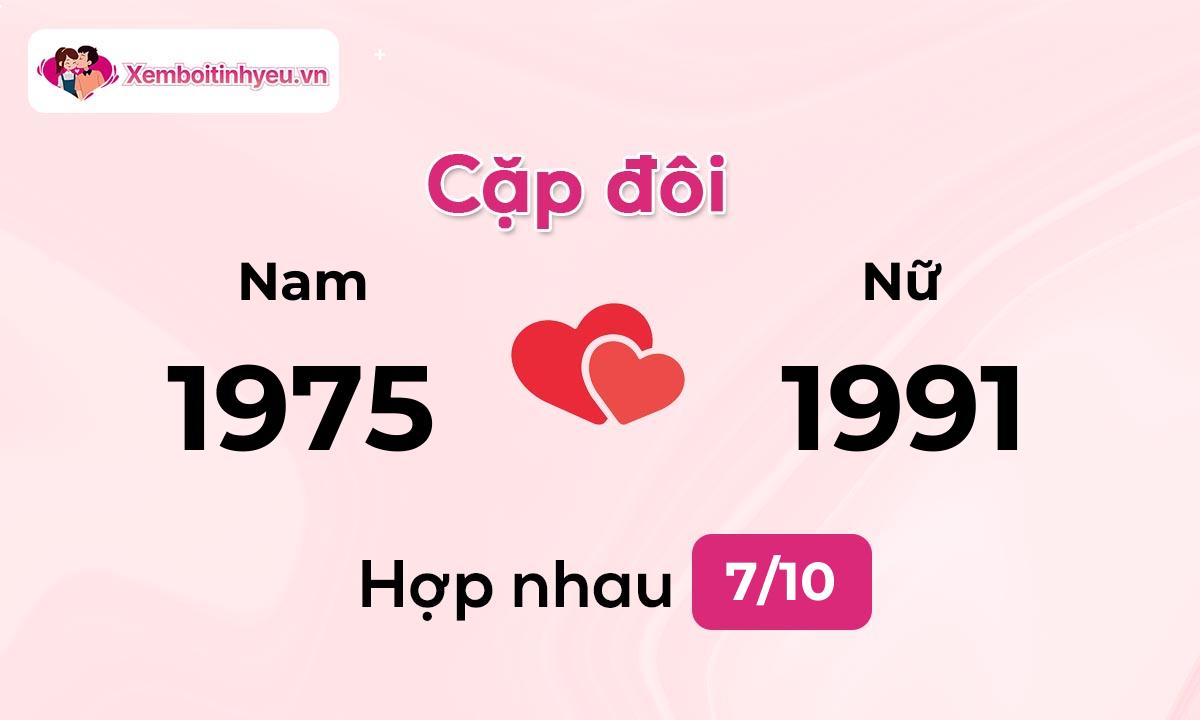 Độ hòa hợp giữa nam sinh năm 1975  và nữ sinh năm 1991