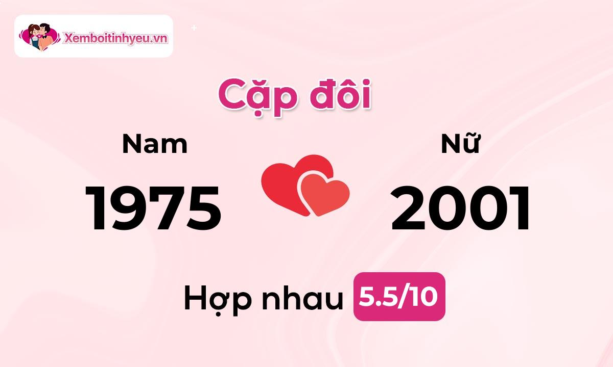 Độ hòa hợp giữa nam sinh năm 1975  và nữ sinh năm 2001