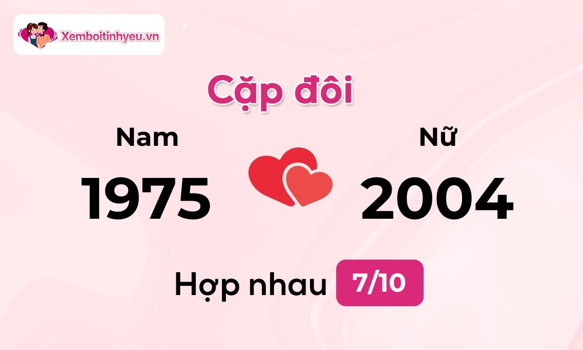 Độ hòa hợp giữa nam sinh năm 1975  và nữ sinh năm 2004