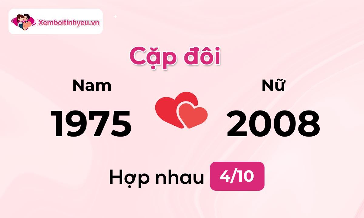 Độ hòa hợp giữa nam sinh năm 1975 và nữ sinh năm 2008