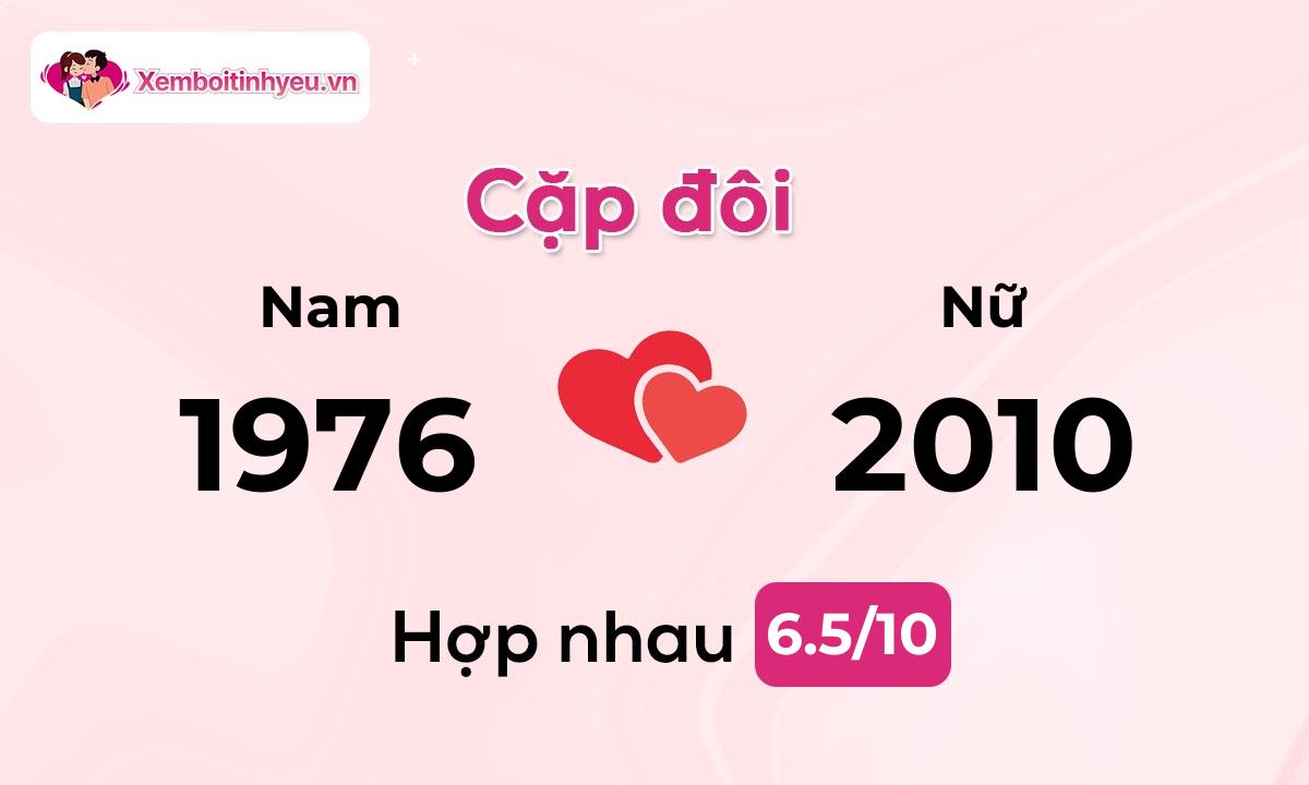 Độ hòa hợp giữa nam sinh năm 1976 và nữ sinh năm 2010