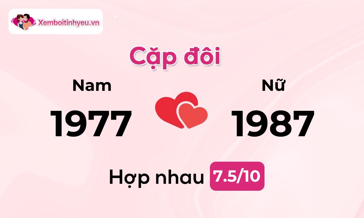 Độ hòa hợp giữa nam sinh năm 1977 và nữ sinh năm 1987