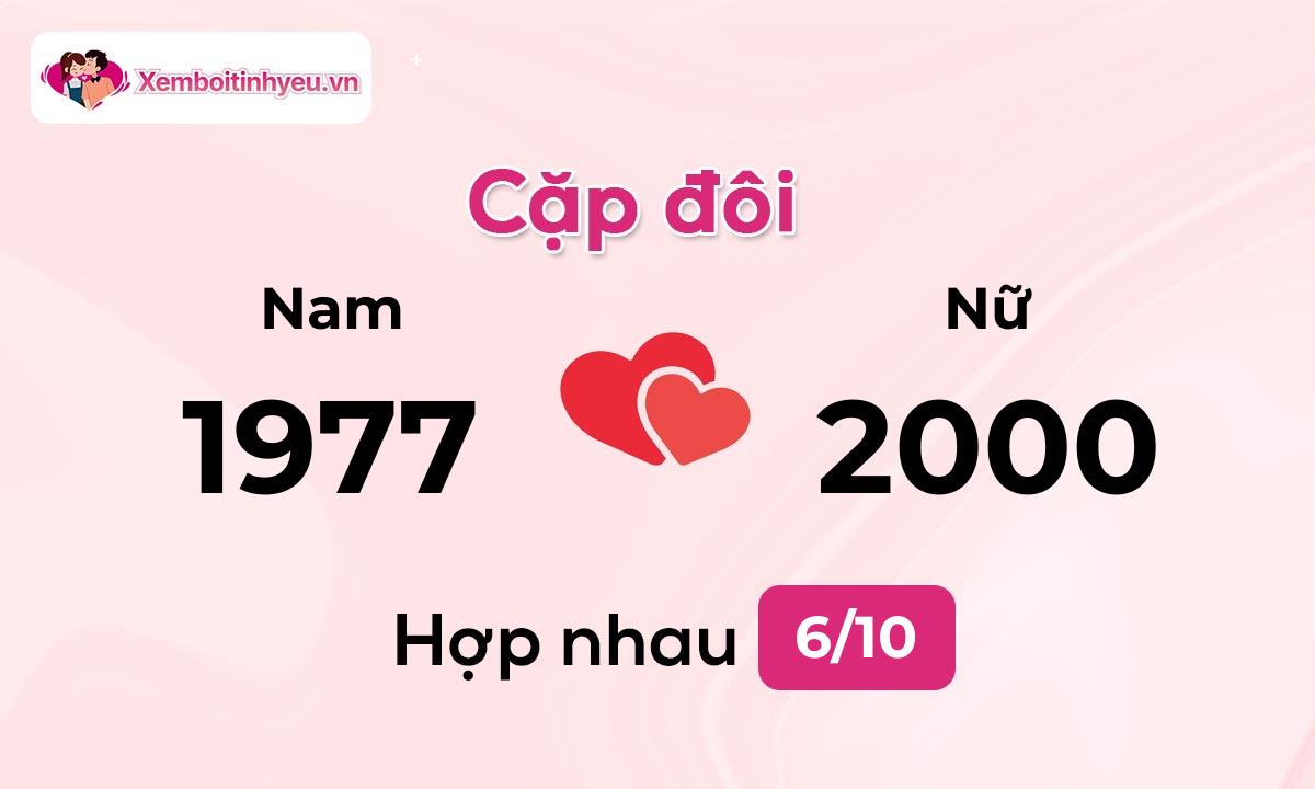 Độ hòa hợp giữa nam sinh năm 1977  và nữ sinh năm 2000