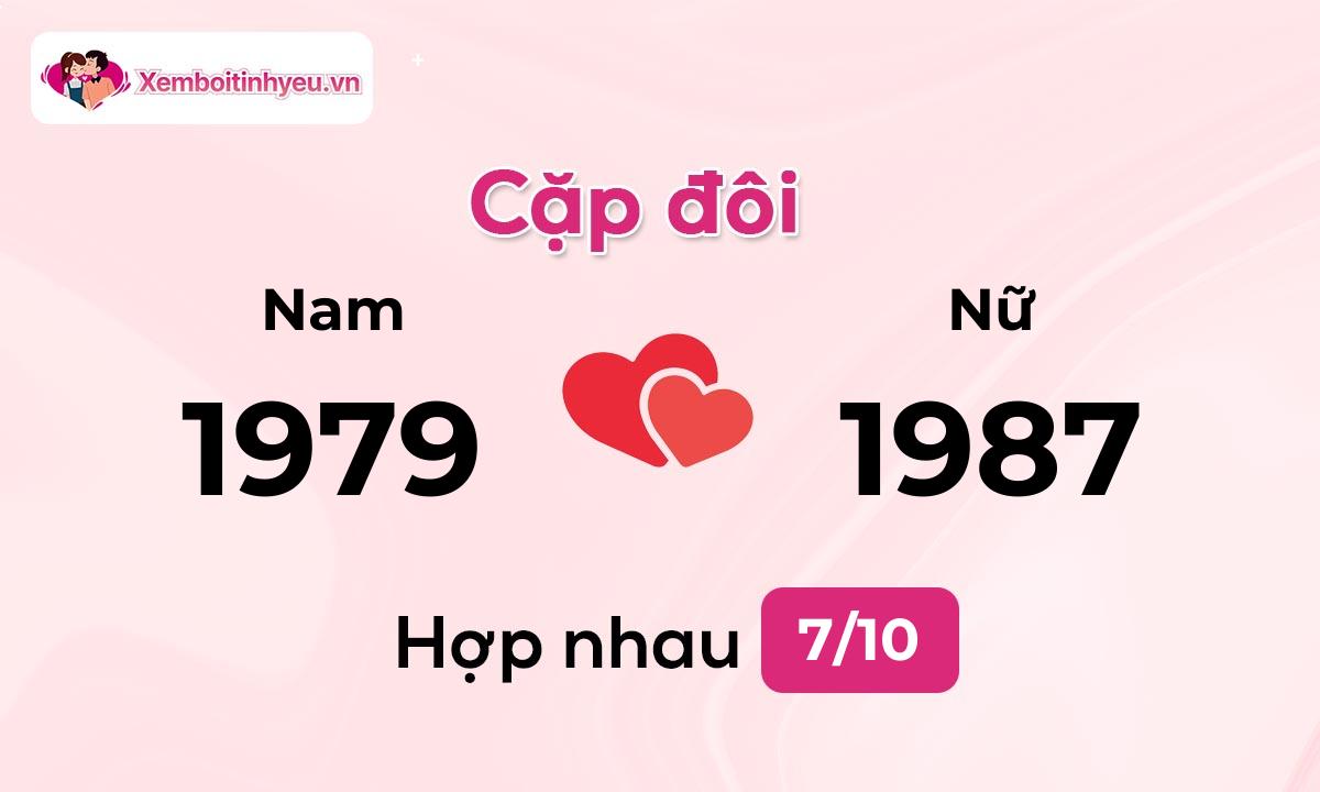 Độ hòa hợp giữa nam sinh năm 1979  và nữ sinh năm 1987