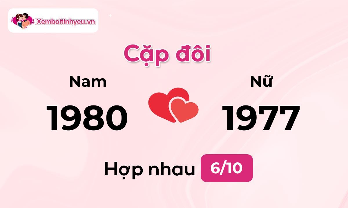 Độ hòa hợp giữa nam sinh năm 1980  và nữ sinh năm 1977