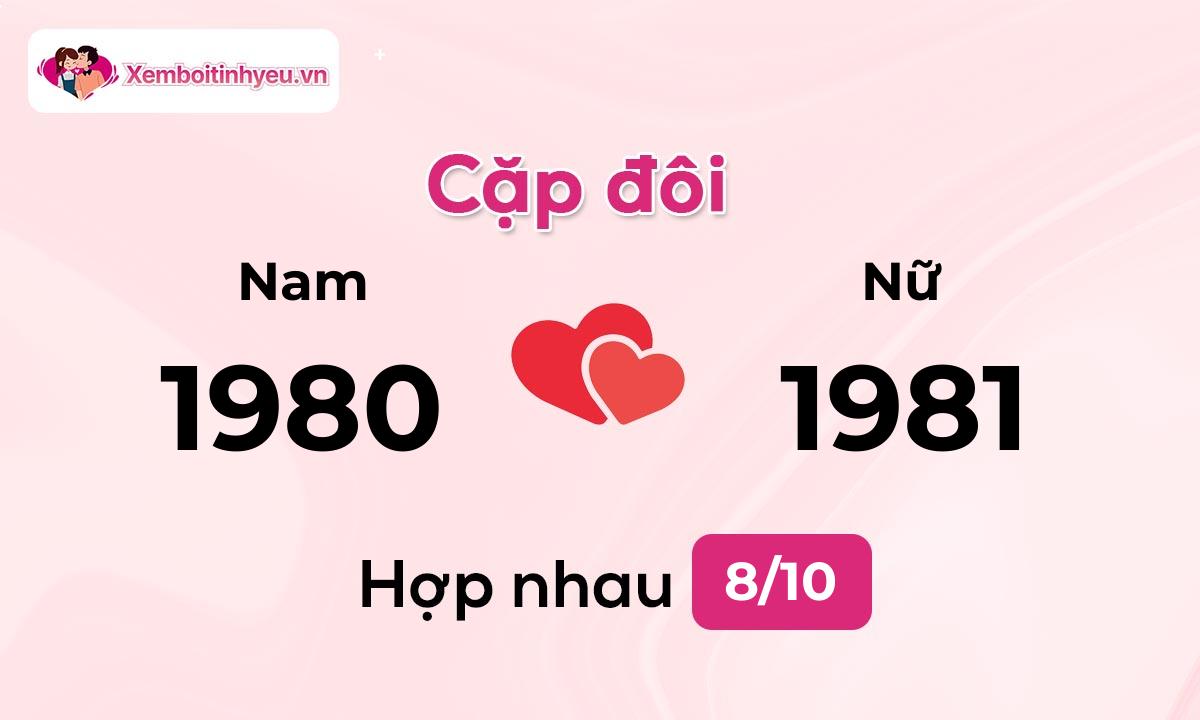 Độ hòa hợp giữa nam sinh năm 1980  và nữ sinh năm 1981