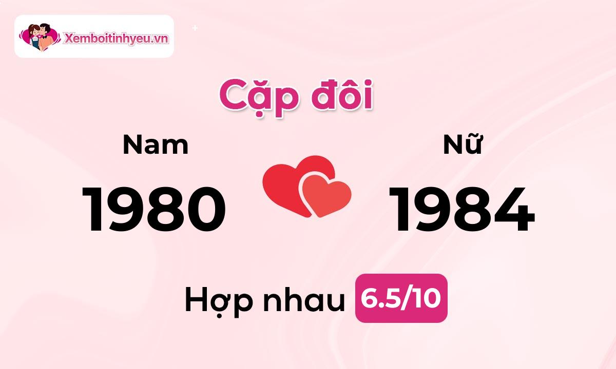 Độ hòa hợp giữa nam sinh năm 1980  và nữ sinh năm 1984