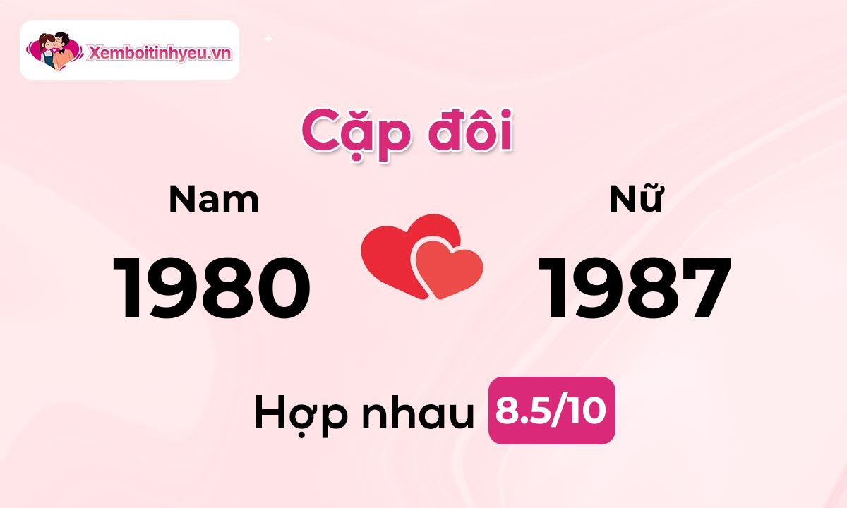 Độ hòa hợp giữa nam sinh năm 1980  và nữ sinh năm 1987