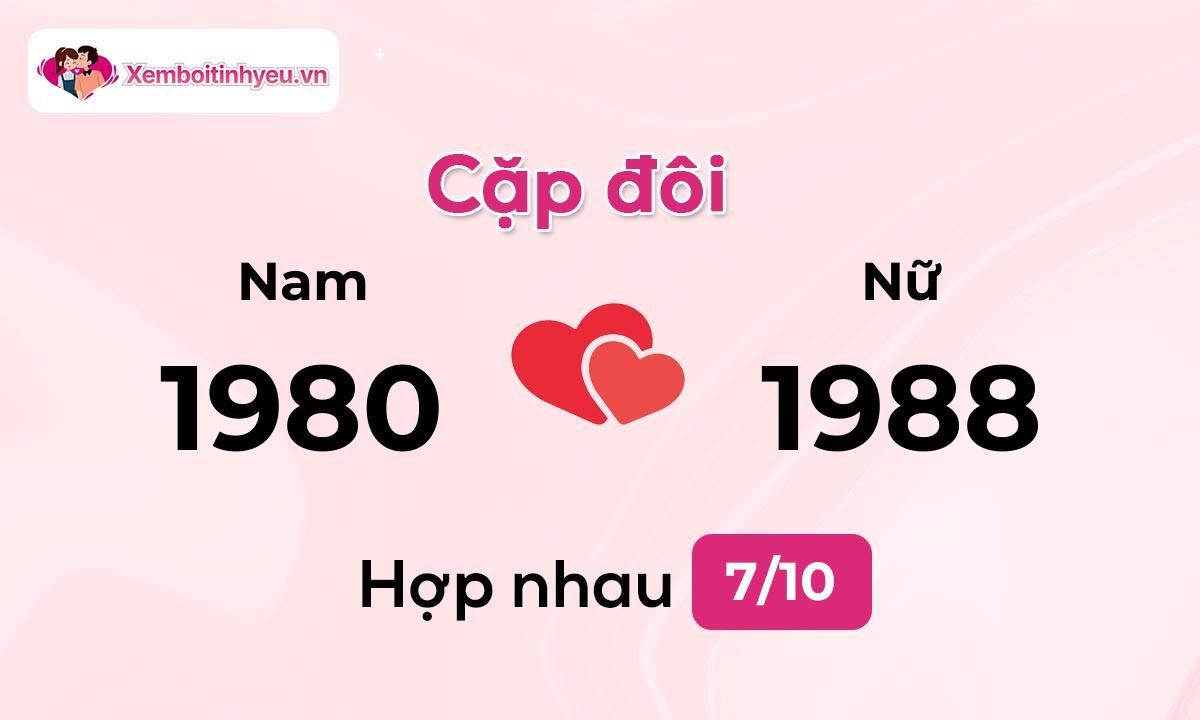 Độ hòa hợp giữa nam sinh năm 1980  và nữ sinh năm 1988