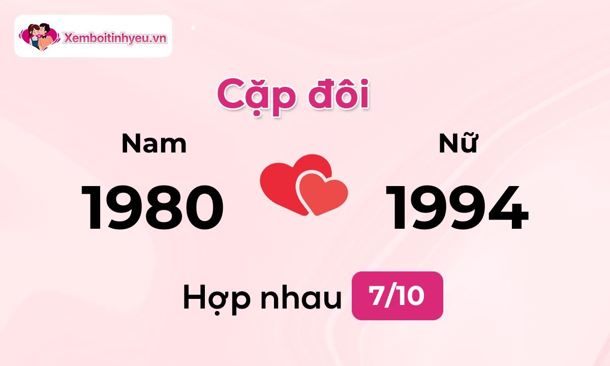 Độ hòa hợp giữa nam sinh năm 1980  và nữ sinh năm 1994