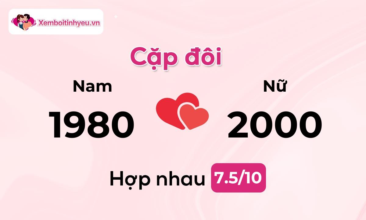 Độ hòa hợp giữa nam sinh năm 1980  và nữ sinh năm 2000