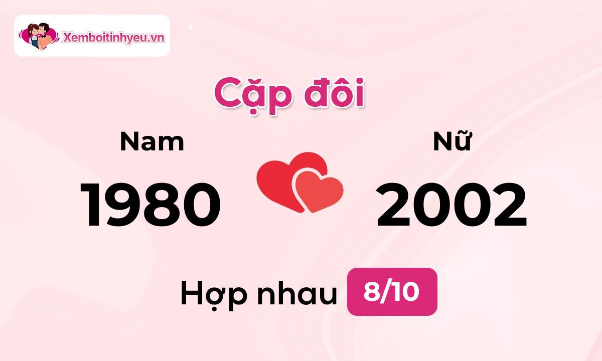 Độ hòa hợp giữa nam sinh năm 1980 và nữ sinh năm 2002