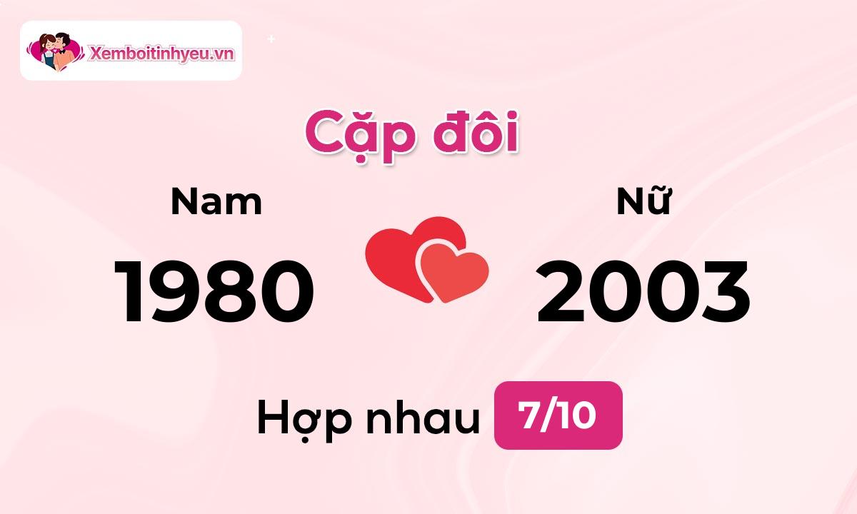 Độ hòa hợp giữa nam sinh năm 1980  và nữ sinh năm 2003