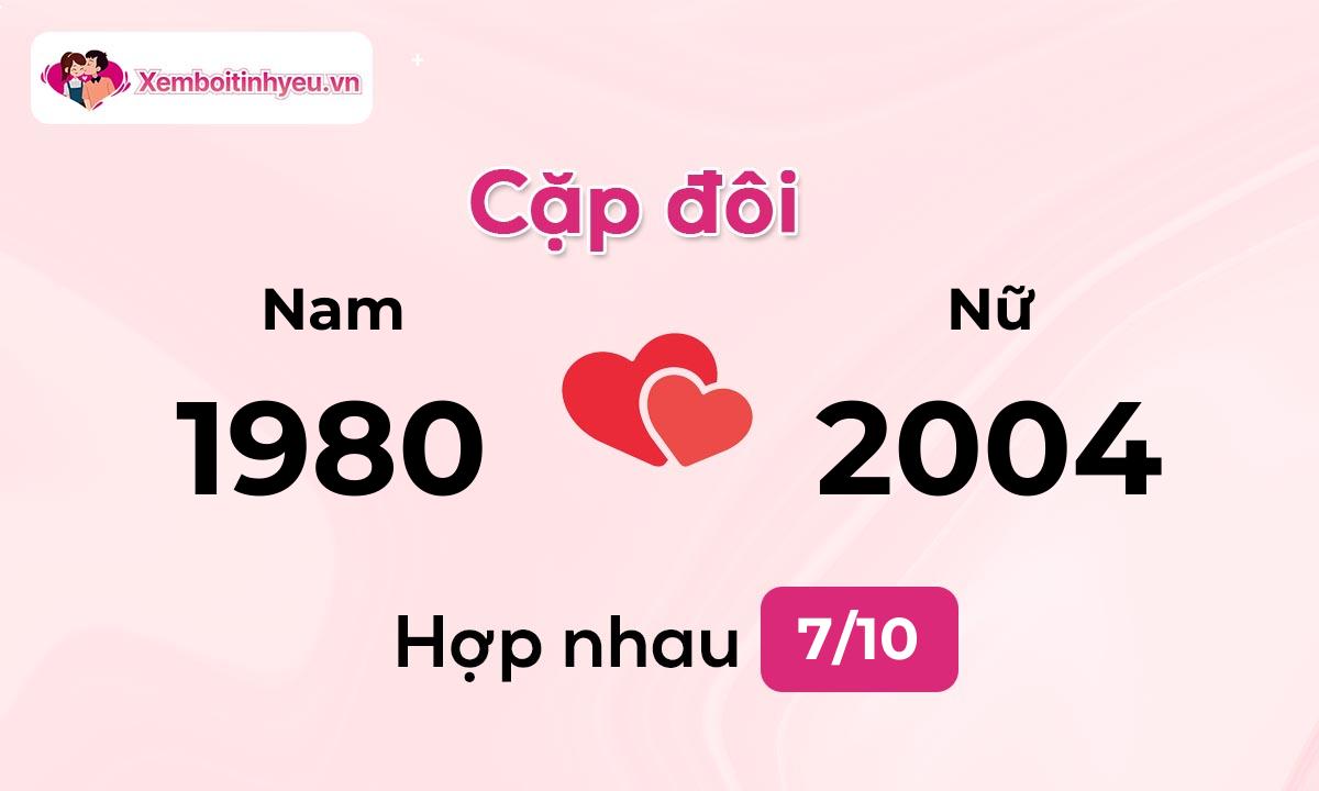 Độ hòa hợp giữa nam sinh năm 1980 và nữ sinh năm 2004