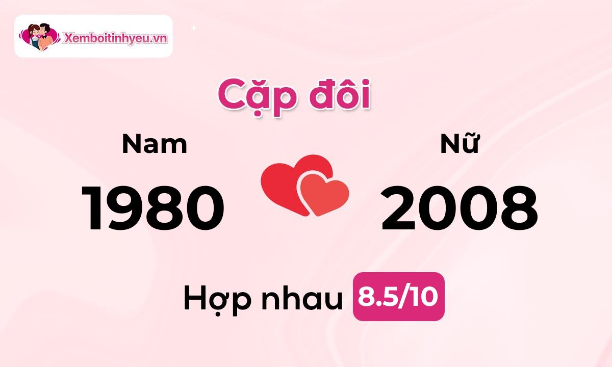 Độ hòa hợp giữa nam sinh năm 1980  và nữ sinh năm 2008